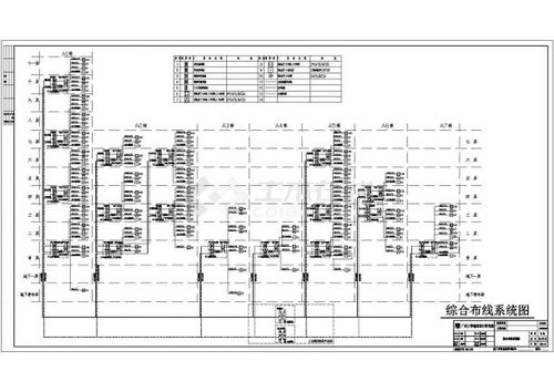 某办公大楼综合布线系统图全套设计